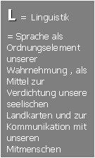 Neurolinguistisches Programmieren