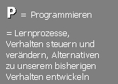 Neurolinguistisches Programmieren